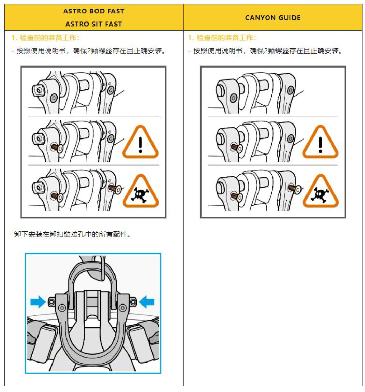 PETZL0005.jpg